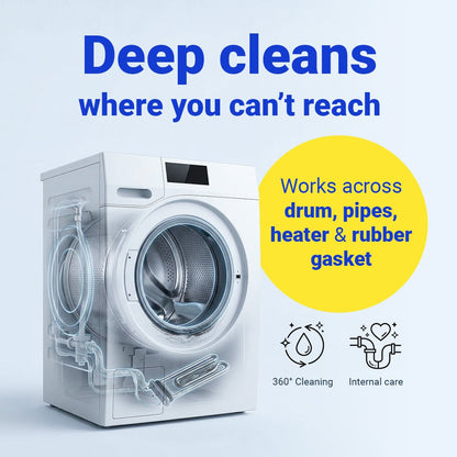 Washing Machine Descaler - Citrus Cologne