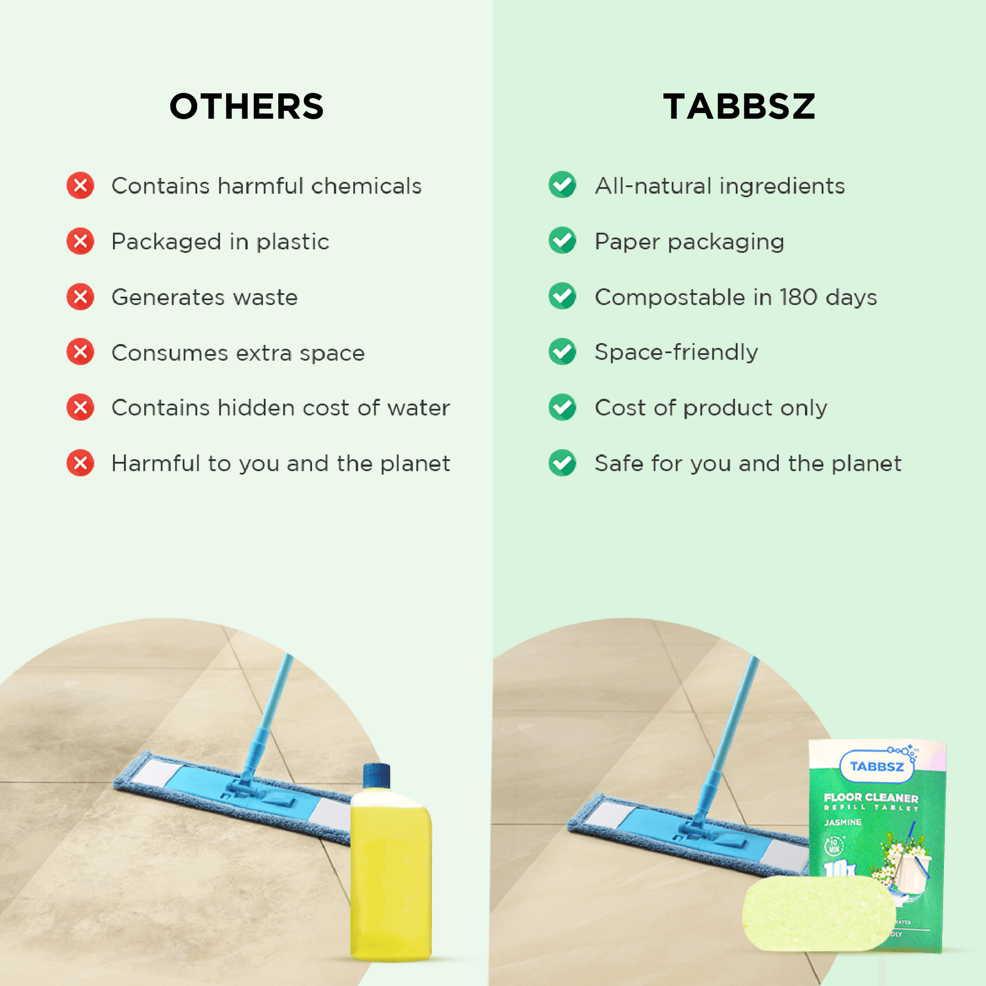 TABBSZ FLOOR CLEANER, ASSORTED PACK, Tabbsz store- Assorted Packs, Pack of 8 ,pack of 16, pack of 32, pack of 64, works like lisol floor cleaner, affordable

